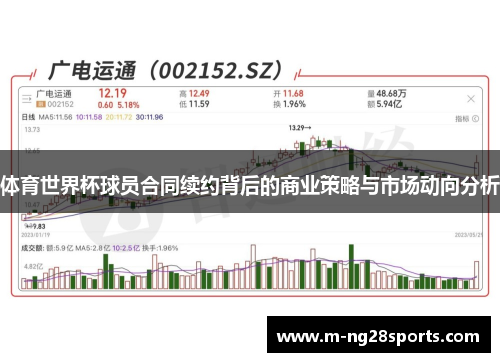 体育世界杯球员合同续约背后的商业策略与市场动向分析