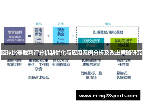 篮球比赛裁判评分机制优化与应用案例分析及改进策略研究