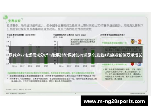 足球产业市场需求分析与发展趋势探讨如何满足全球球迷和商业价值双重增长