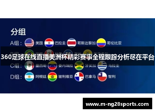 360足球在线直播美洲杯精彩赛事全程跟踪分析尽在平台