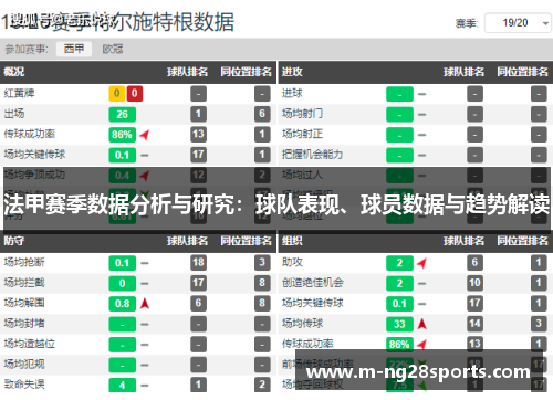 法甲赛季数据分析与研究：球队表现、球员数据与趋势解读