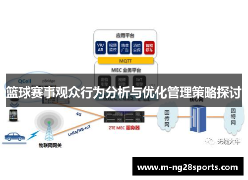 篮球赛事观众行为分析与优化管理策略探讨