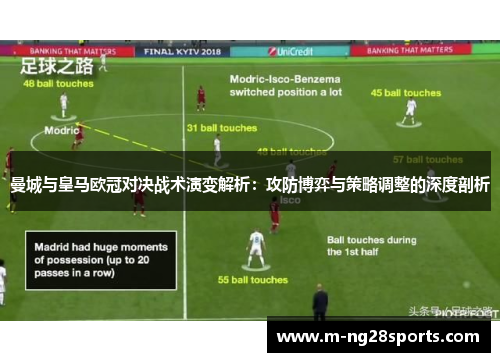 曼城与皇马欧冠对决战术演变解析：攻防博弈与策略调整的深度剖析