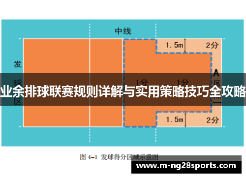 业余排球联赛规则详解与实用策略技巧全攻略