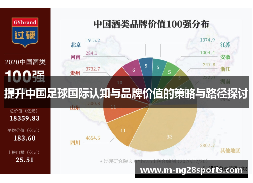 提升中国足球国际认知与品牌价值的策略与路径探讨