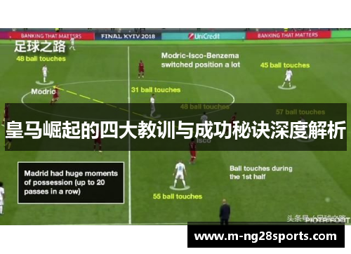 皇马崛起的四大教训与成功秘诀深度解析