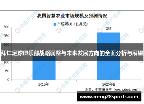 拜仁足球俱乐部战略调整与未来发展方向的全面分析与展望