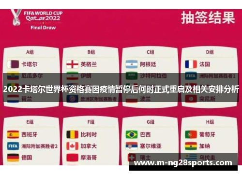 2022卡塔尔世界杯资格赛因疫情暂停后何时正式重启及相关安排分析