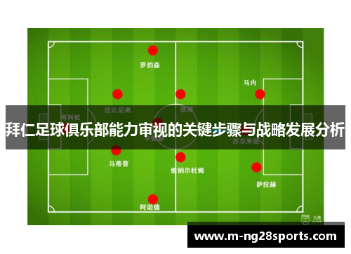 拜仁足球俱乐部能力审视的关键步骤与战略发展分析