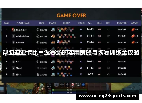 帮助迪亚卡比重返赛场的实用策略与恢复训练全攻略