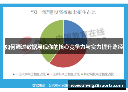 如何通过数据展现你的核心竞争力与实力提升路径