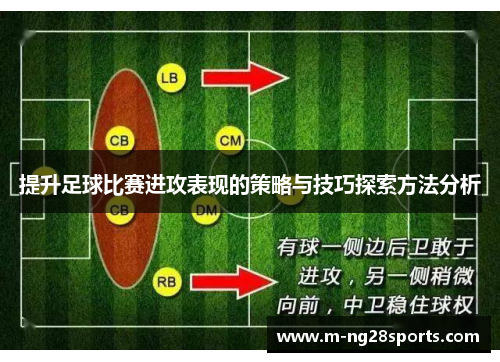 提升足球比赛进攻表现的策略与技巧探索方法分析