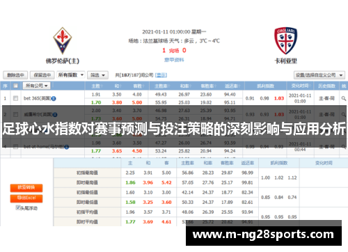 足球心水指数对赛事预测与投注策略的深刻影响与应用分析